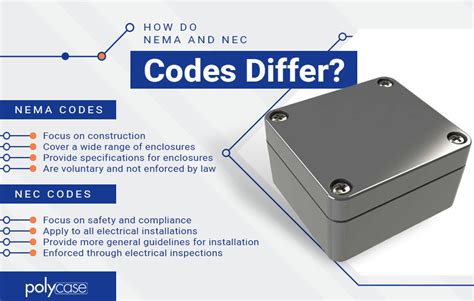 fiber label for electrical junction box|nec junction box labeling requirements.